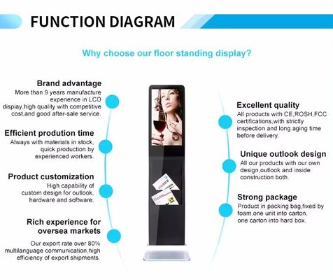 Customizable Color Low Maintenance Touch Screen Self Service Kiosk with 22 inch/32 inch Size Options